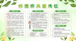 校园风尚师德师风宣传栏展板