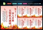 五型政府