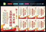 五型政府