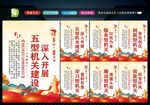 五型政府 