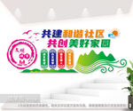 文明城市和谐社区宣传墙标语图片