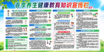 春季养生保健宣传栏