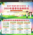 2023春季疾病防控展板