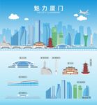 厦门地标