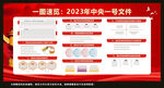 2023年中央一号文件