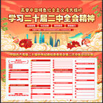 二中全会