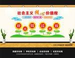学校党建文化墙