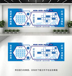 企业文化墙
