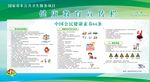 公民健康素养66条宣传展板图片
