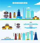 桂林地标