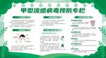 甲流预防宣传栏