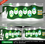 绿色环保科技企业文化墙