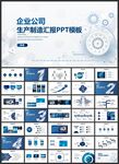 工厂企业宣传简介PPT模板