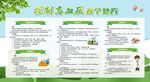 预防高血压宣传栏