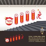 民族团结楼梯文化墙