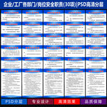 企业部门安全职责牌