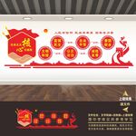社会主义核心观