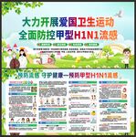 预防甲型H1N1流感
