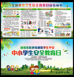 校园安全教育常识宣传栏