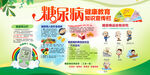糖尿病健康教育知识宣传栏