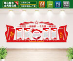 党建文化墙