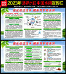 世界水日中国水周展板