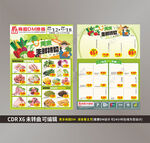 生鲜特惠DM