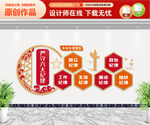 六大纪律文化墙