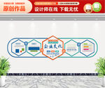 企业文化墙