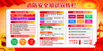 消防安全知识宣传栏