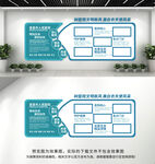 医院文化墙