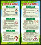 预防传染病知识展架