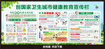 健康教育宣传栏
