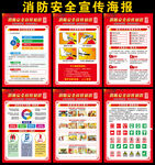 消防安全