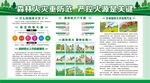森林防火