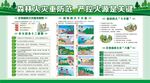 森林防火