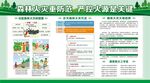 森林防火