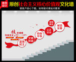 核心价值观