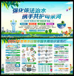 2023年世界水日宣传栏