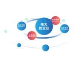 星球宇宙解析图