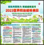 2023年结核病日