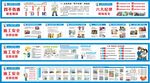 安全漫画 质量漫画 