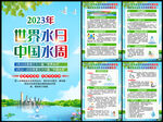 2023年世界水日