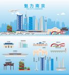 南京地标