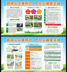 森林防火