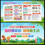 2023爱卫月主题展板