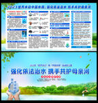 中国水周