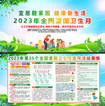 2023年爱国卫生月