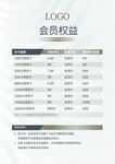 会员权益 VIP贵宾价目表