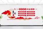 农业强国文化墙